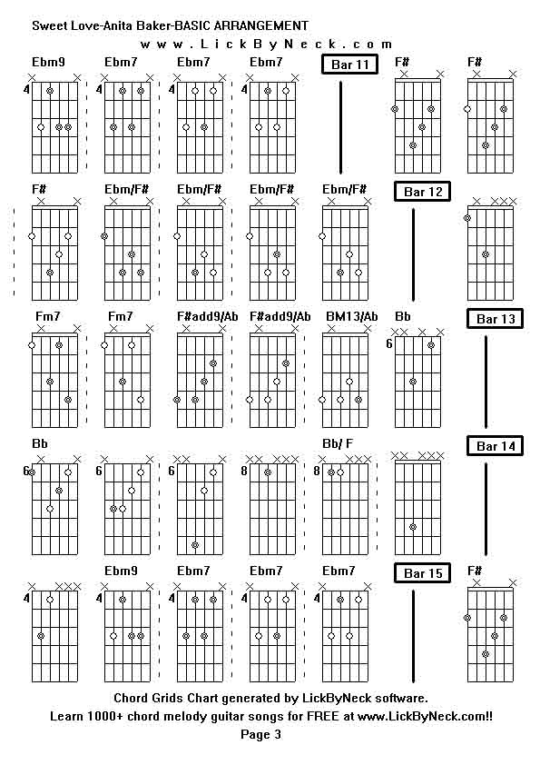 Chord Grids Chart of chord melody fingerstyle guitar song-Sweet Love-Anita Baker-BASIC ARRANGEMENT,generated by LickByNeck software.